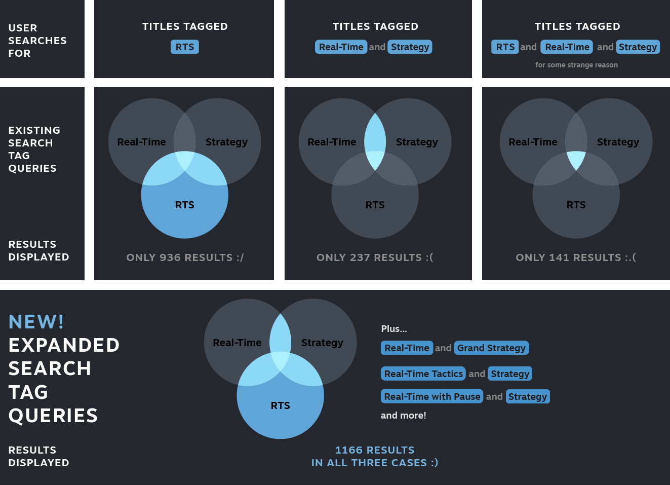 Источник: steamcommunity.com