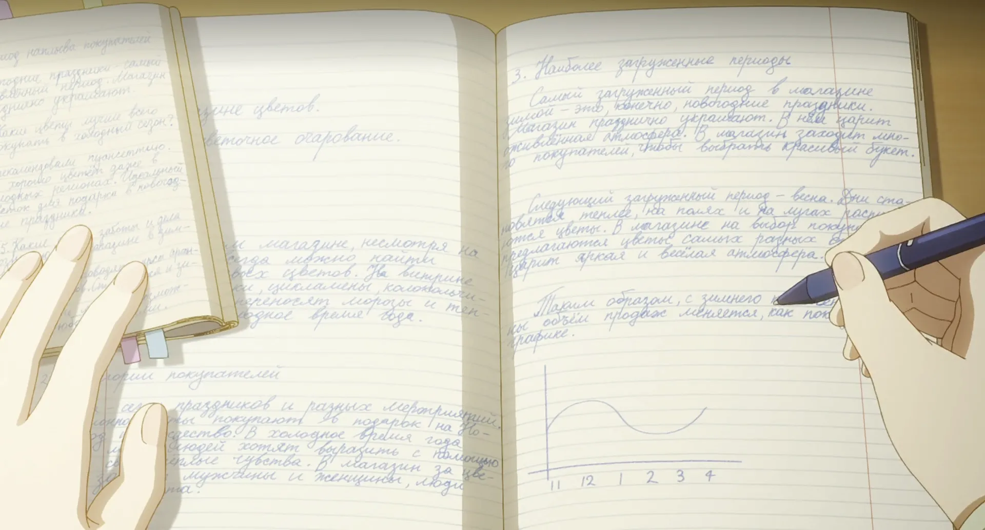 Кадр из аниме «Аля иногда кокетничает со мной по-русски»