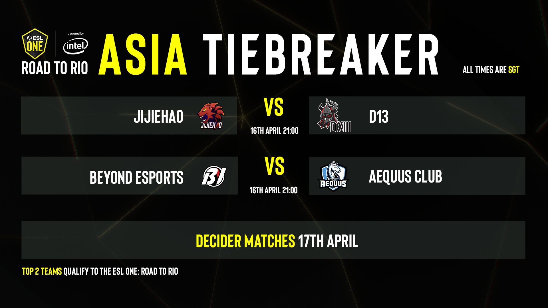 Источник: ESL