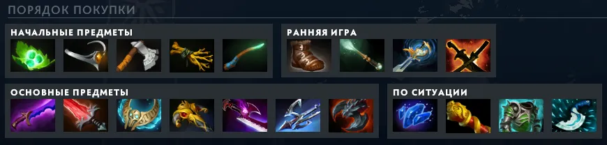 Источник: Dota 2