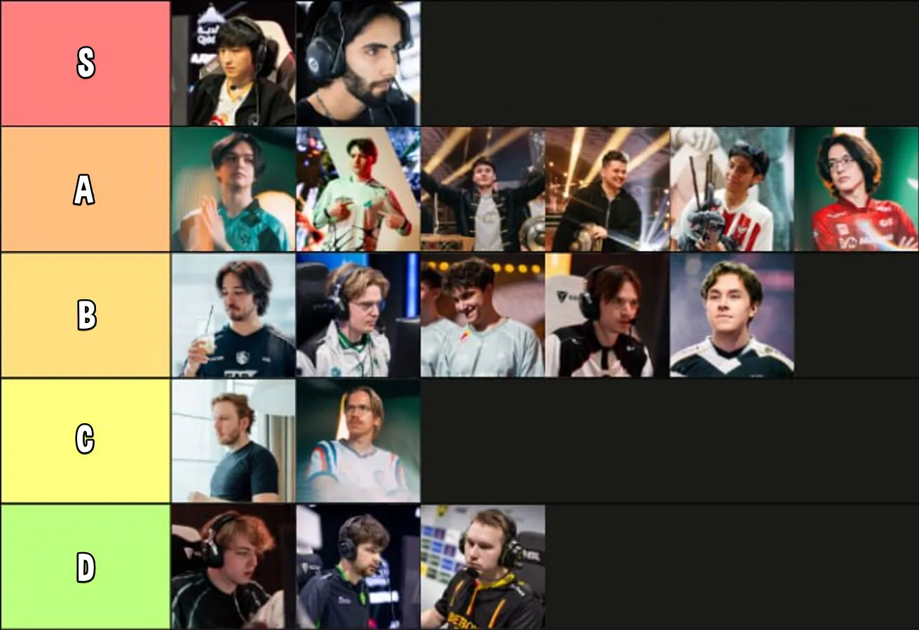 Источник: TierMaker