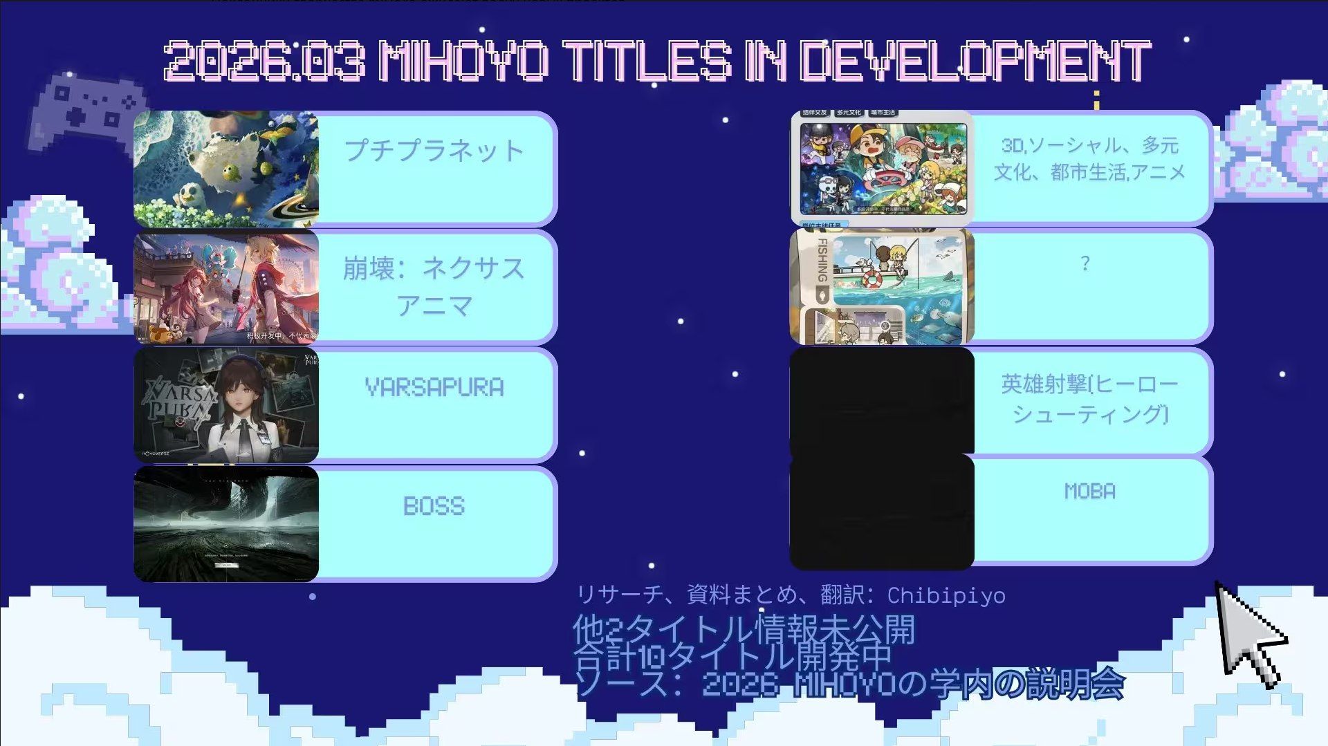 Источник: chibi0108 в Х