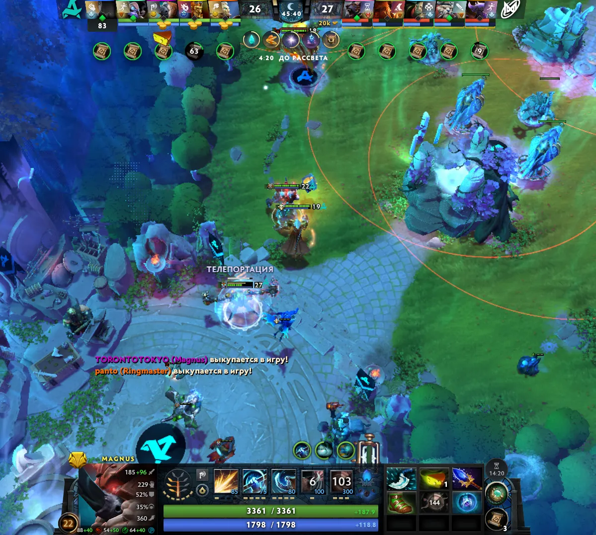 Источник: Dota 2