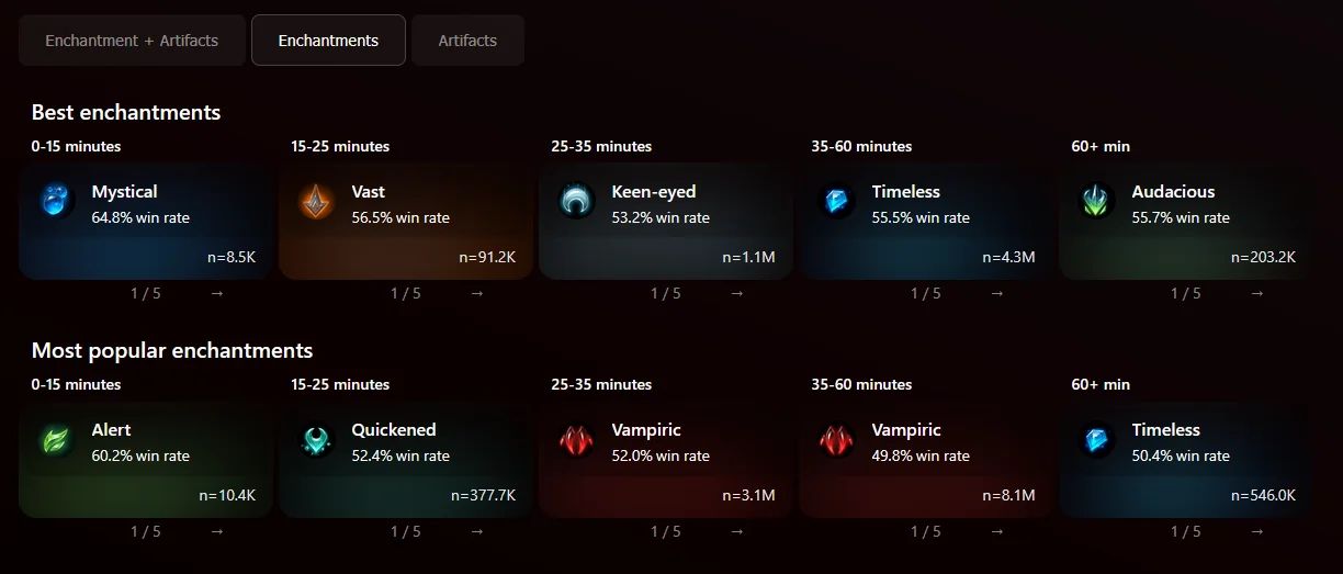 Источник: reddit.com