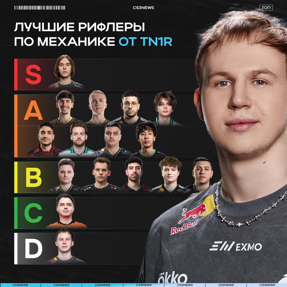 Источник: CS3NEWS