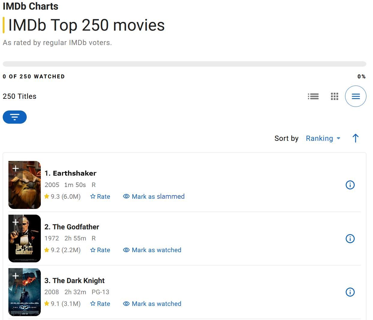 Источник: reddit 