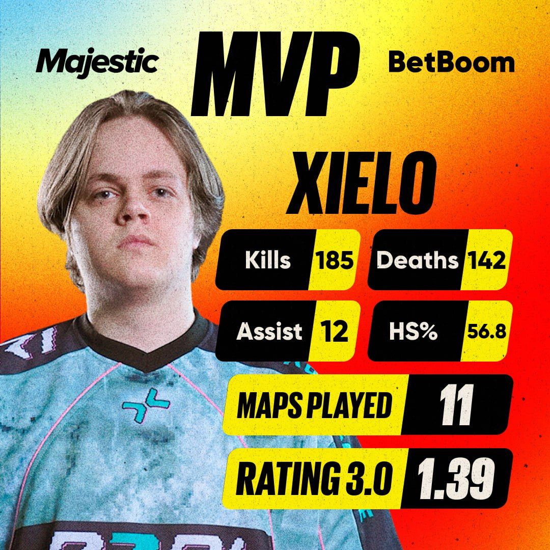 Источник: Telegram-канал MPKBK