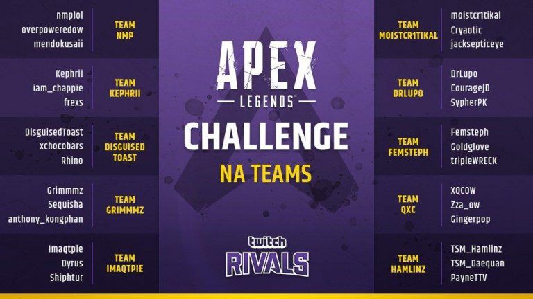 Северная Америка