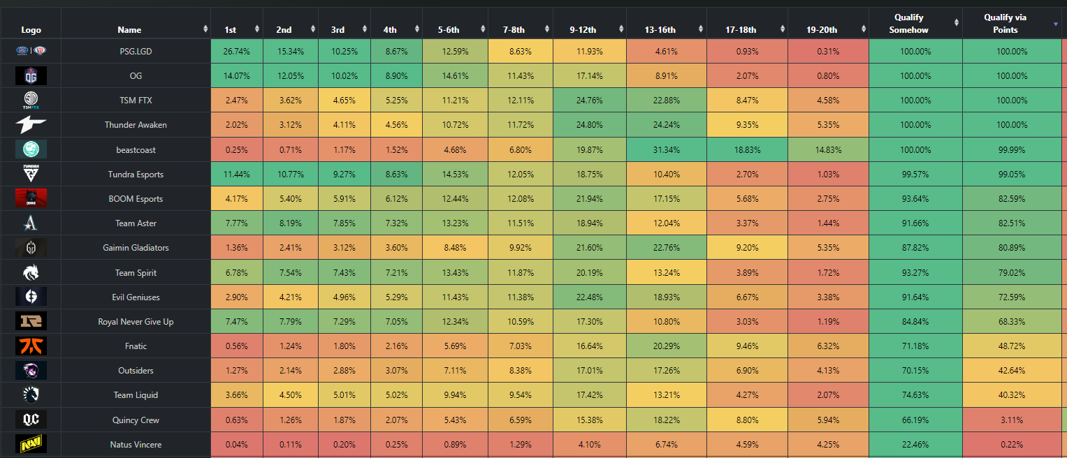 Источник: твиттер Noxville
