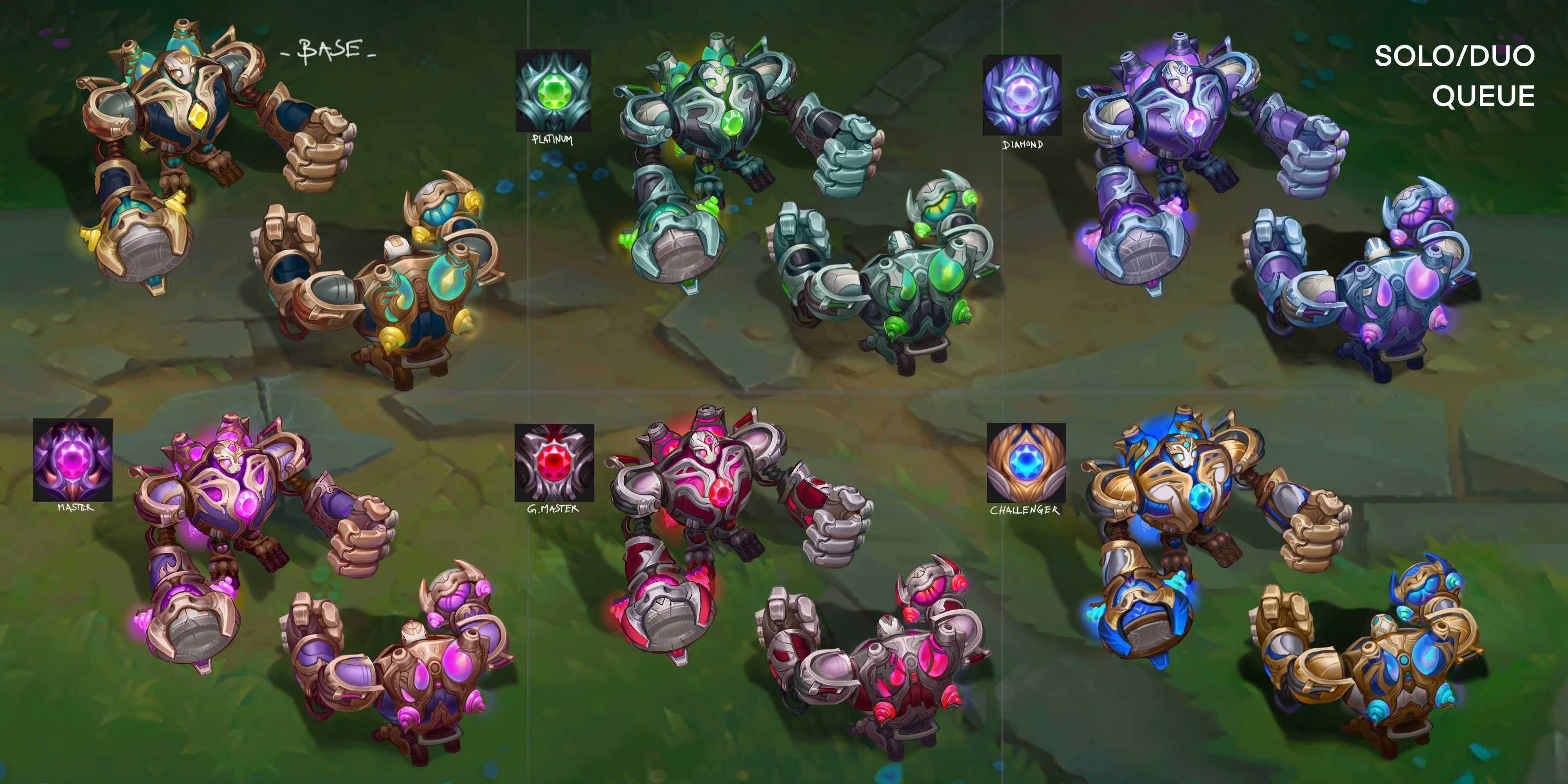 Расцветки за ранг в одиночной/парной очереди. Источник: Riot Games