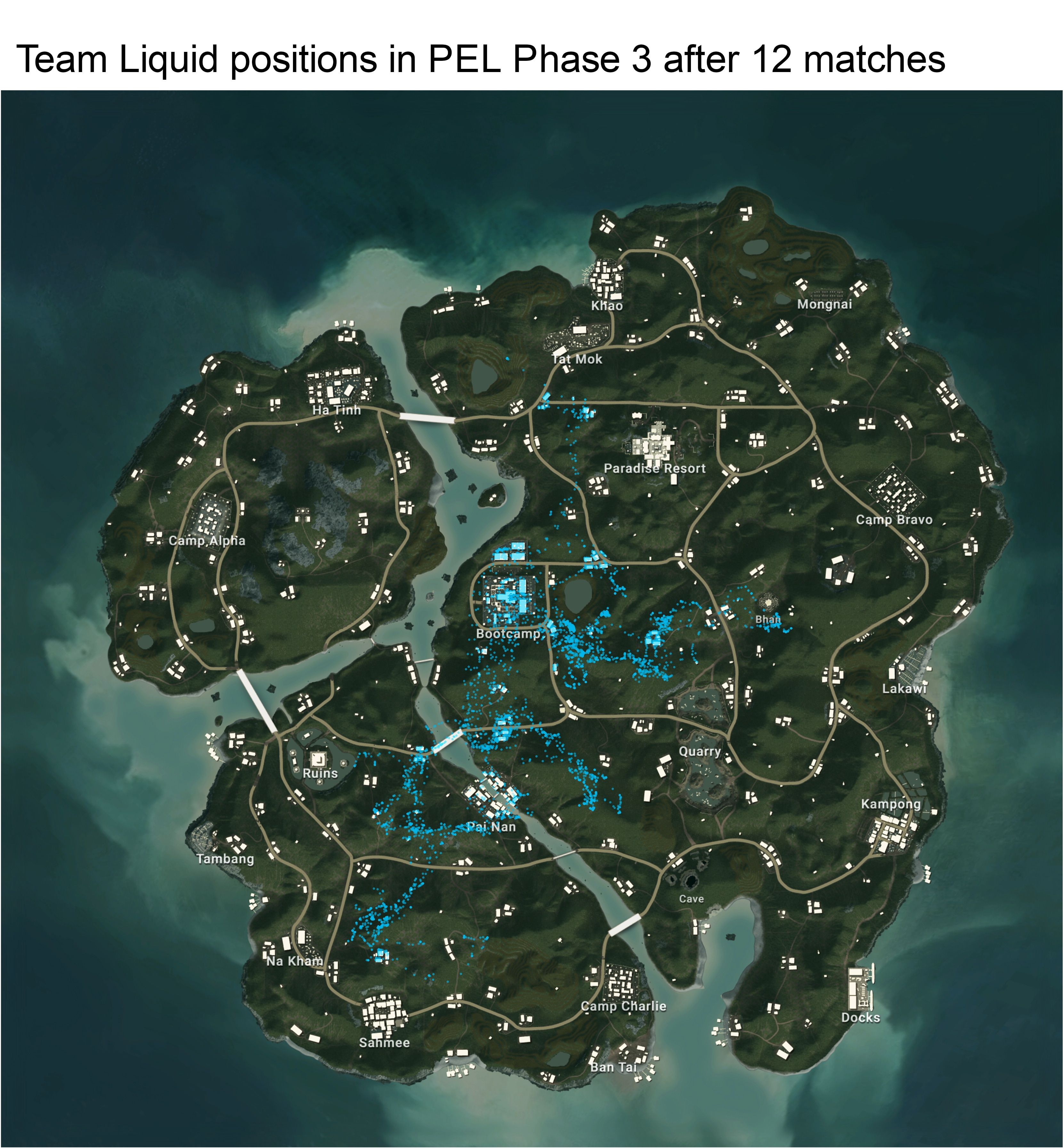 Места славы жеребцов после 4х недель PEL