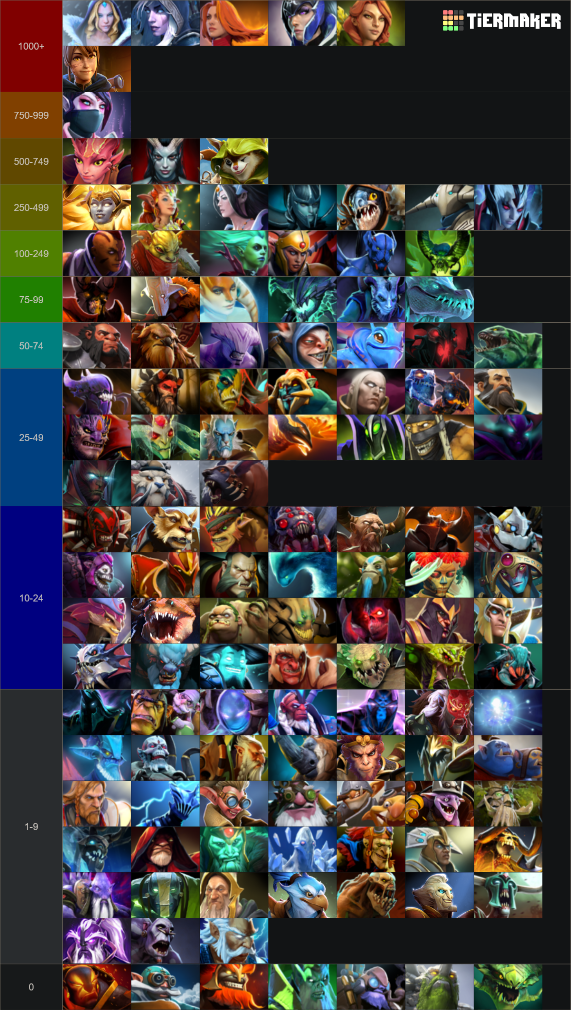 Источник: reddit