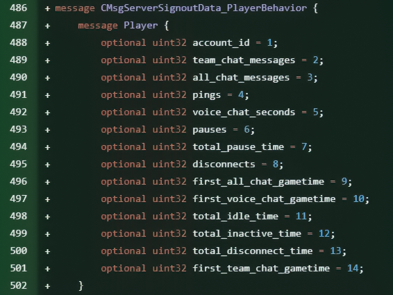Источник: deadlock.one