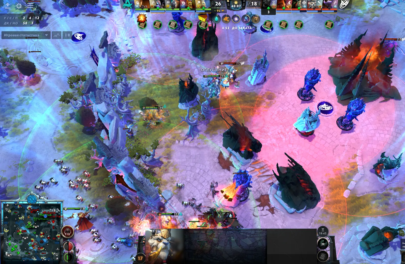Источник: Dota 2