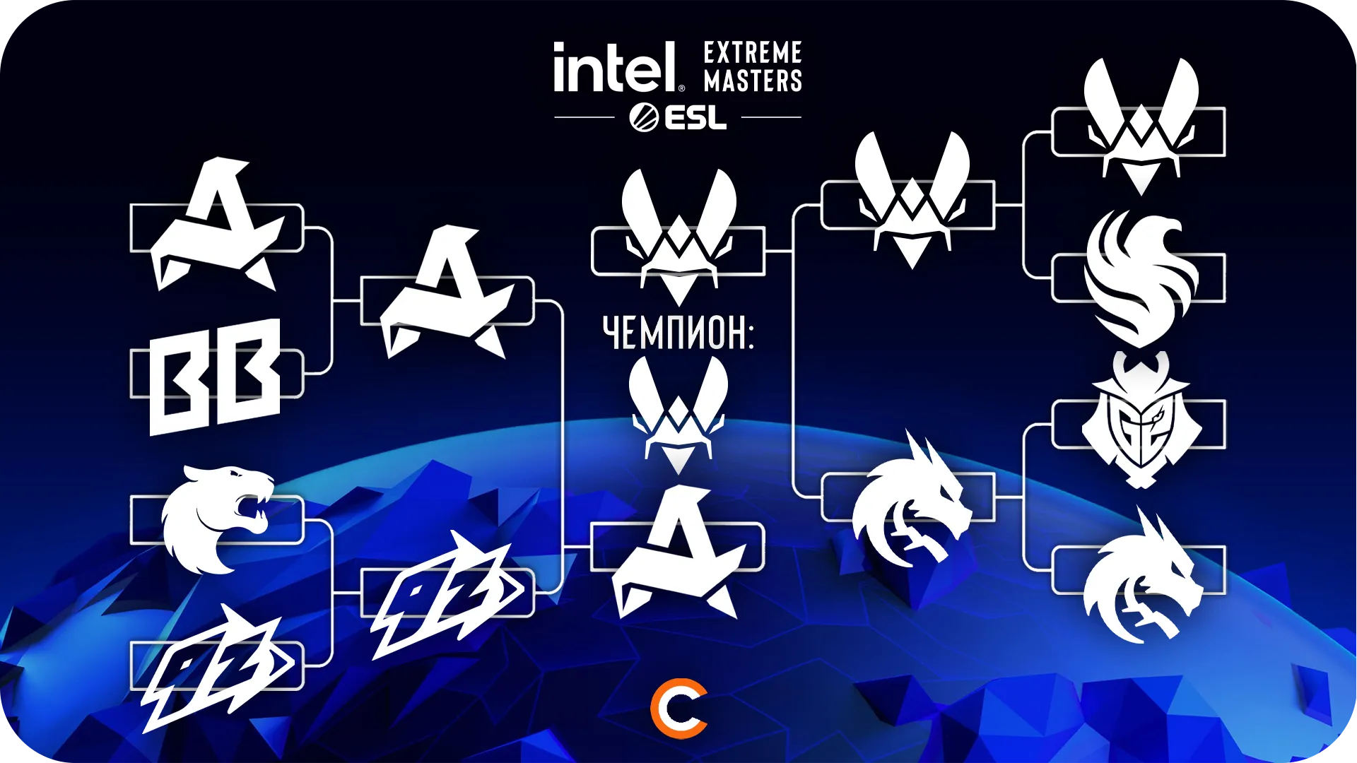 Pick’Em от LexMum | Источник: Cybersport.ru