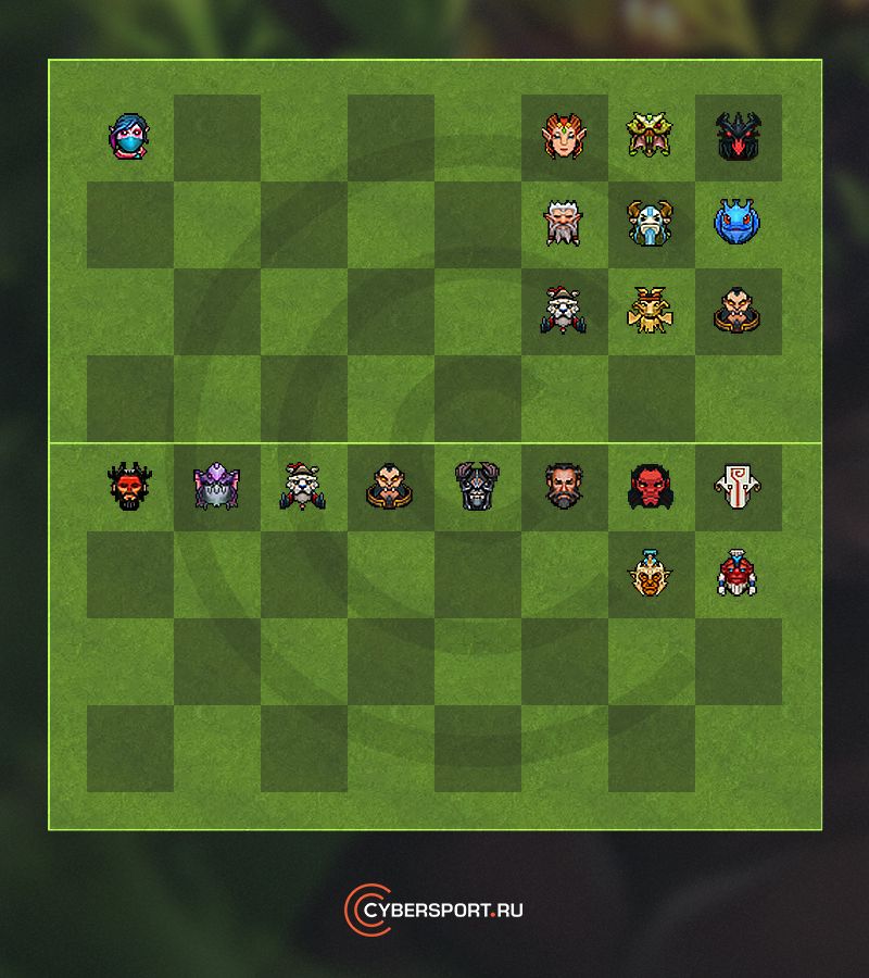 В данном случае Kunkka и Doom быстрее накопят ману, а Axe и Juggernaut смогут использовать свои умения на большее количество персонажей. К тому же Lycan, скорее всего, не успеет призвать волков.
При этом Templar Assassin легко может обезвредить Disruptor — это слабость линейного построения.
