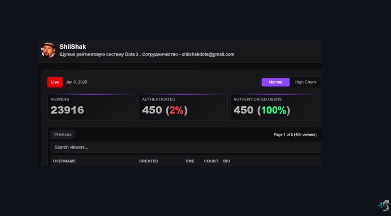 Скриншот из видео Morf на YouTube