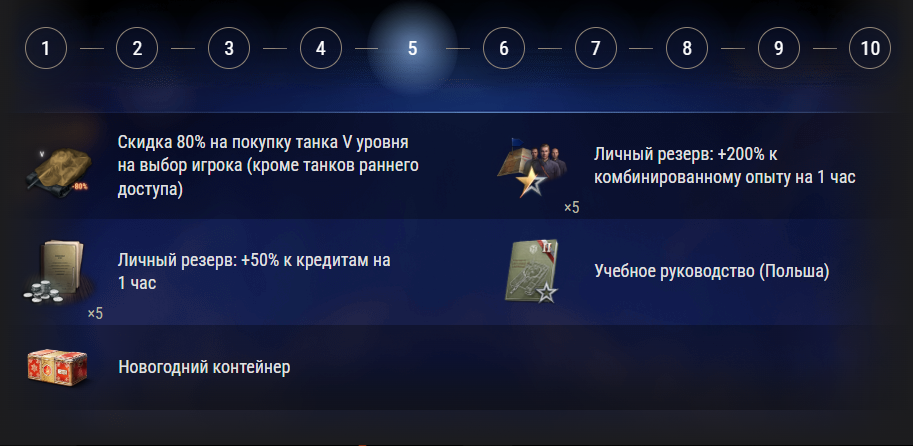 Новогодние награды