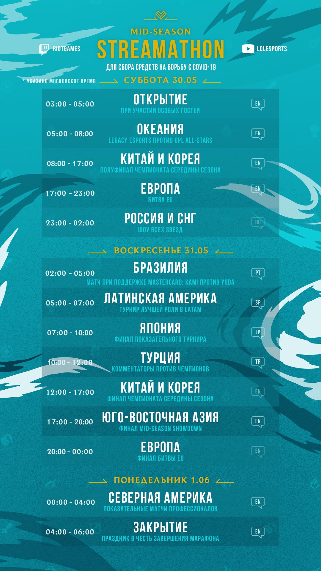 Источник: lolesports.com