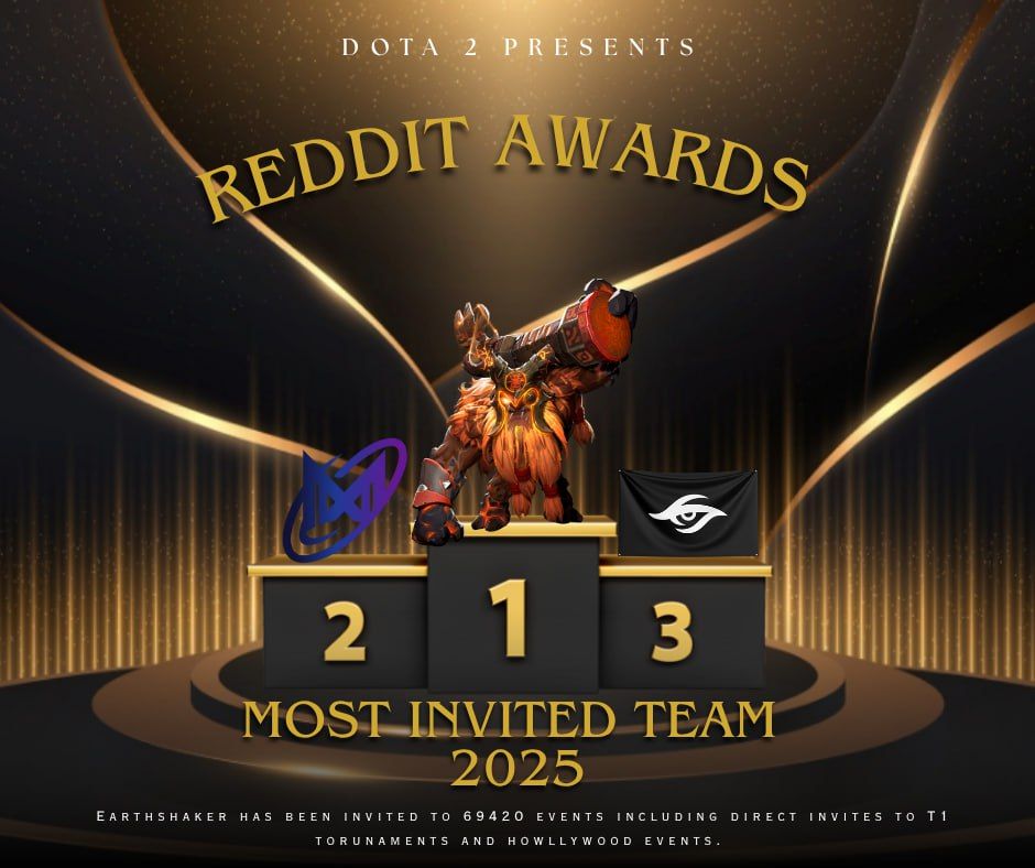 Источник: reddit 