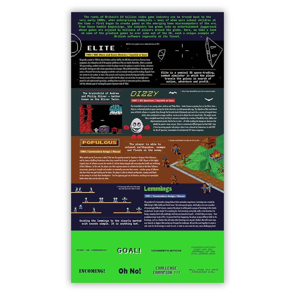 Источник: royalmail.com