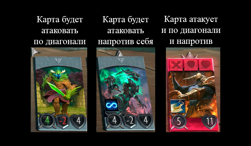 Примеры стрелочек атак у карт
