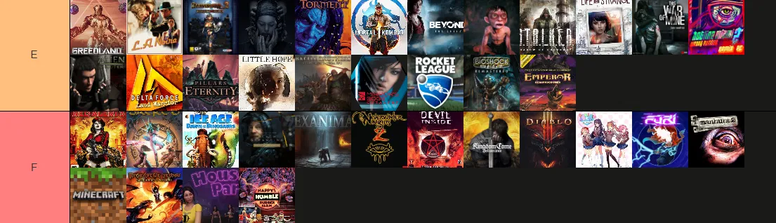 Источник: tiermaker.com