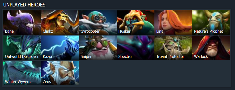 Источник: dotabuff.com