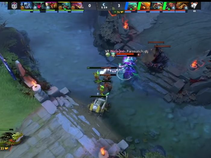 Пример цветовой индикации