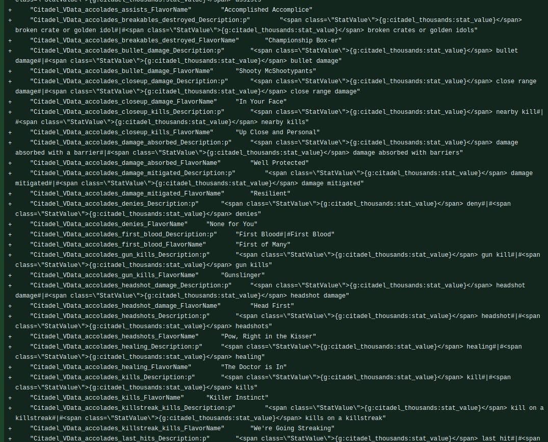 Источник: Deadlock Projekt 8