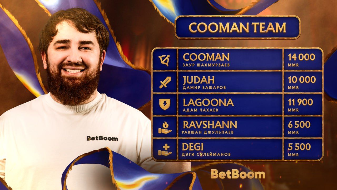 Источник: Telegram-канал BetBoom Streamers Battle х Динамо 11