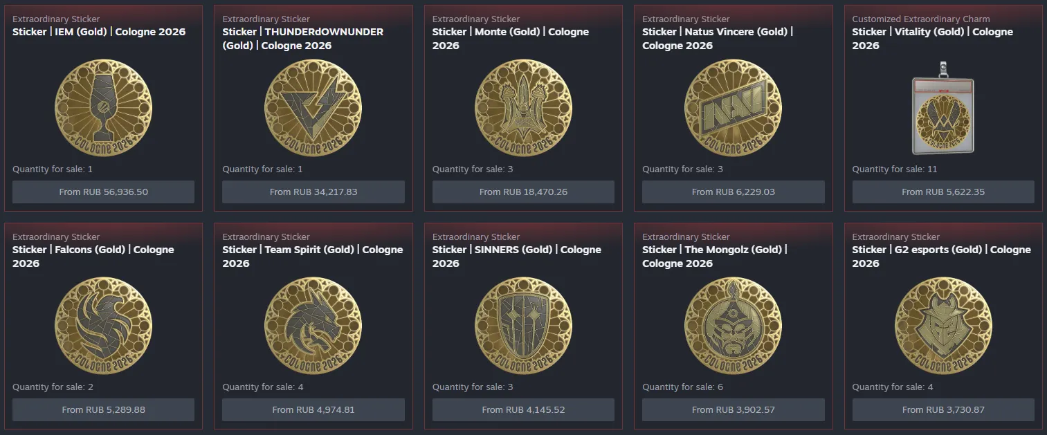 Cамые дорогие стикеры команд на Торговой площадке Stream | Источник: steamcommunity.com