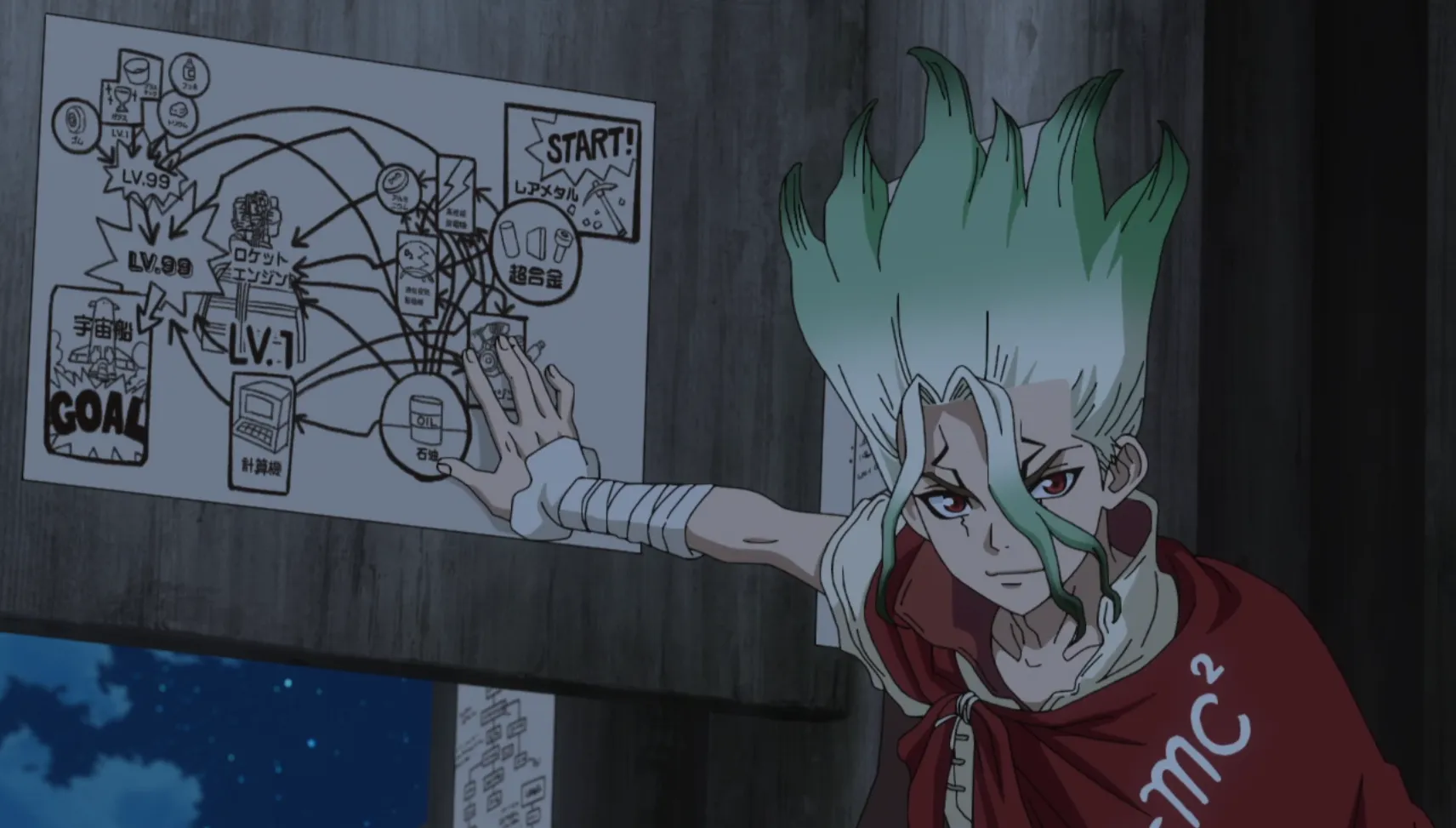 Кадр из аниме «Доктор Стоун: Научное будущее»