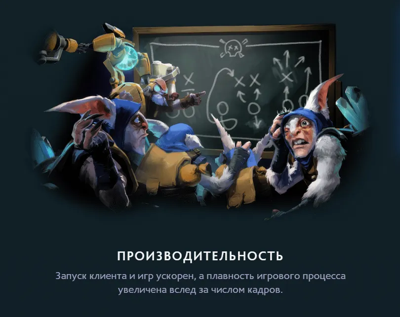 Источник: Dota2.com