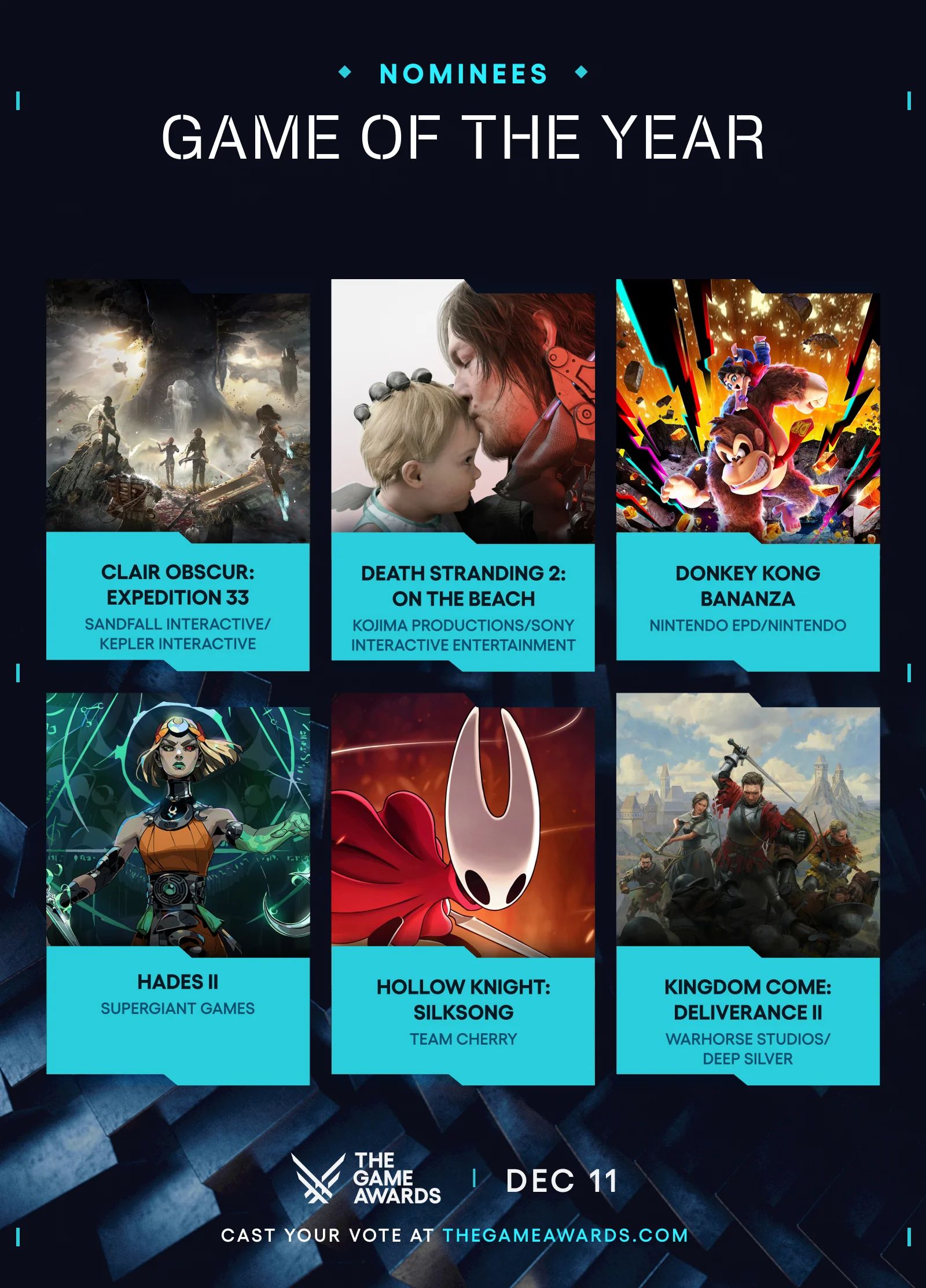 Номинанты на звание «Игра года». Источник: сайт TGA