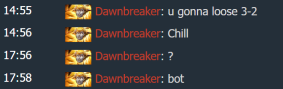 Источник: Dotabuff