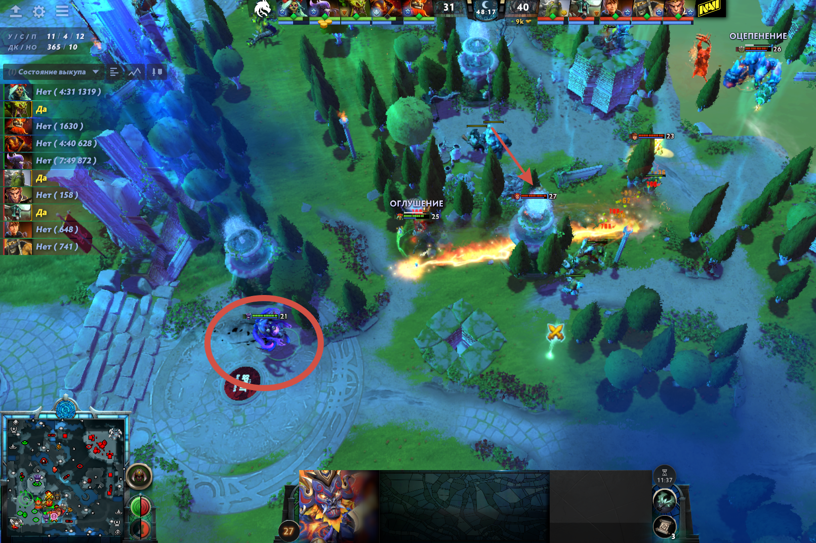 Источник: Dota 2