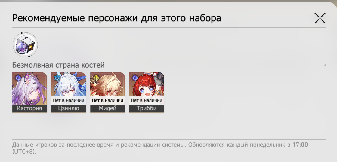 В игре можно увидеть список персонажей. которым подходит сет. Источник: Honkai Star Rail