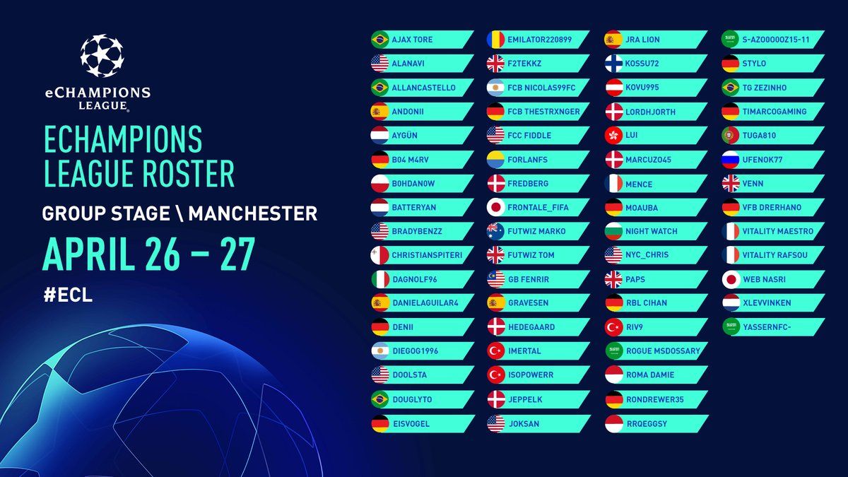 Список участников eChampions League 2019