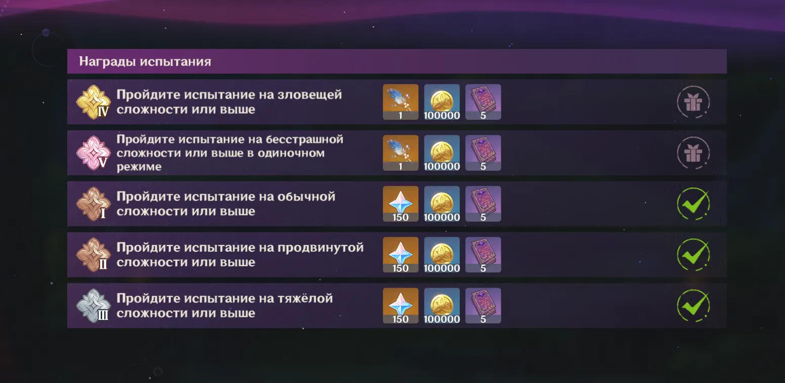 Получить Пыль просветления можно в том числе за прохождение Мрачного натиска. Источник: Gwnshin Impact