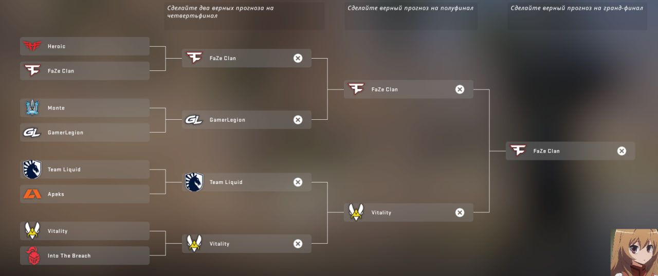 Прогноз PilotBaker