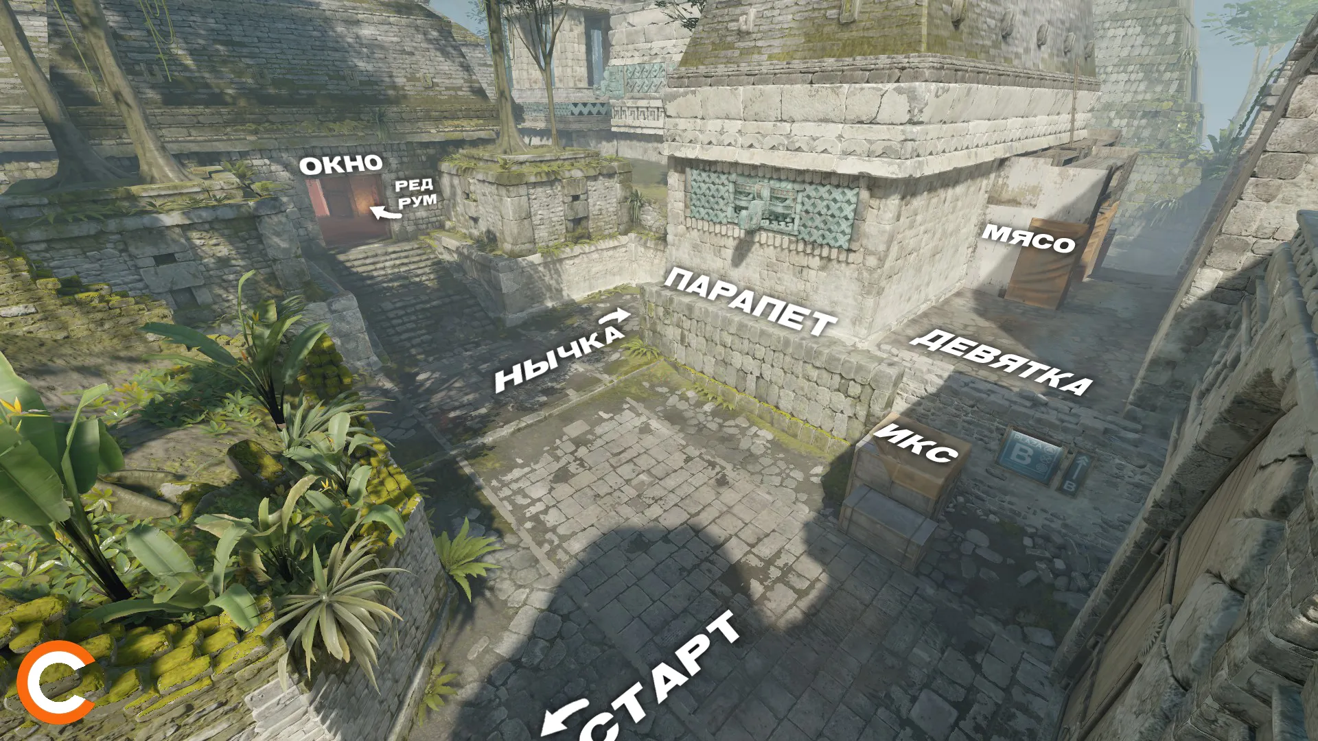 Позиции на карте Ancient | Источник: Cybersport.ru