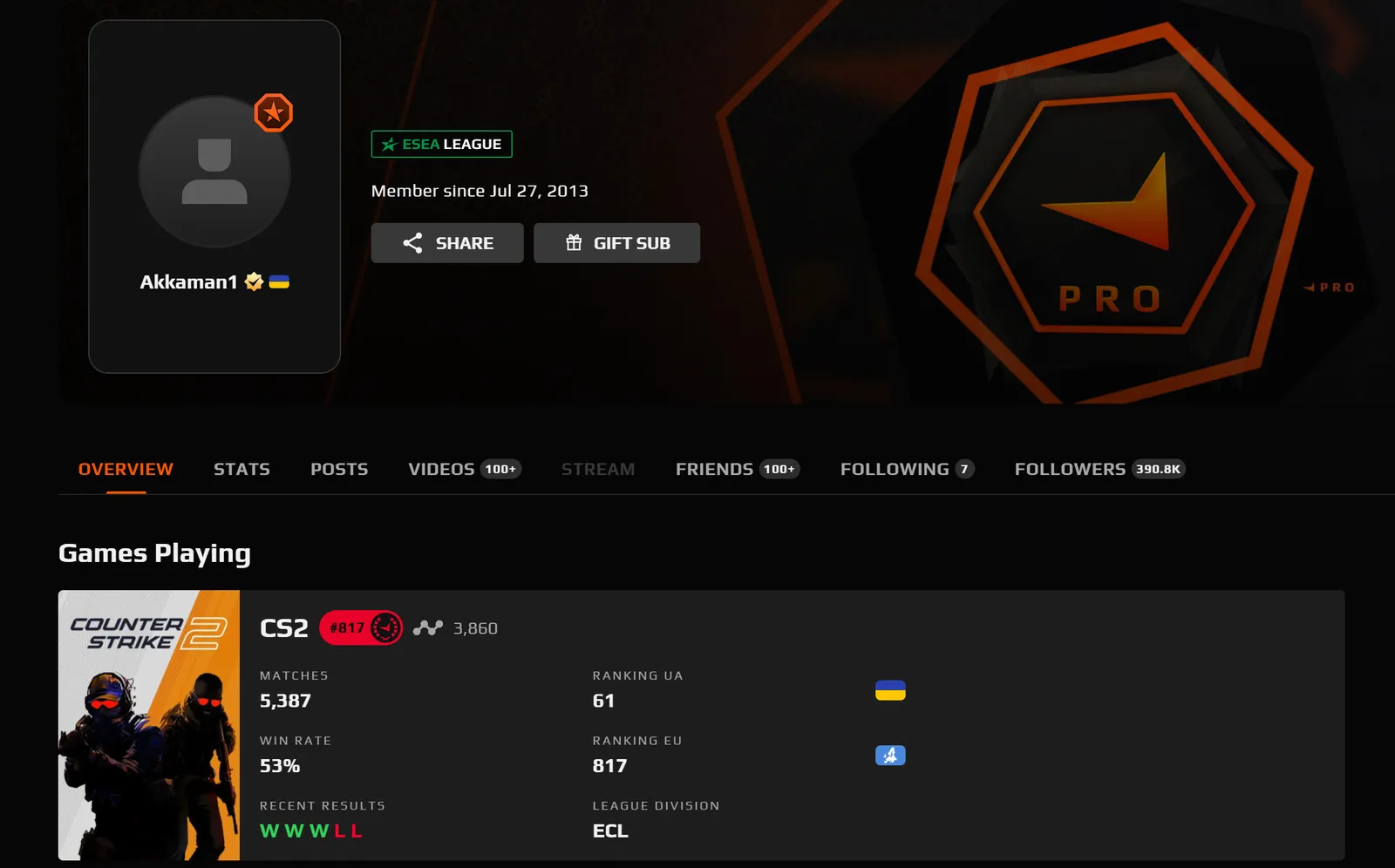 Источник: FACEIT 