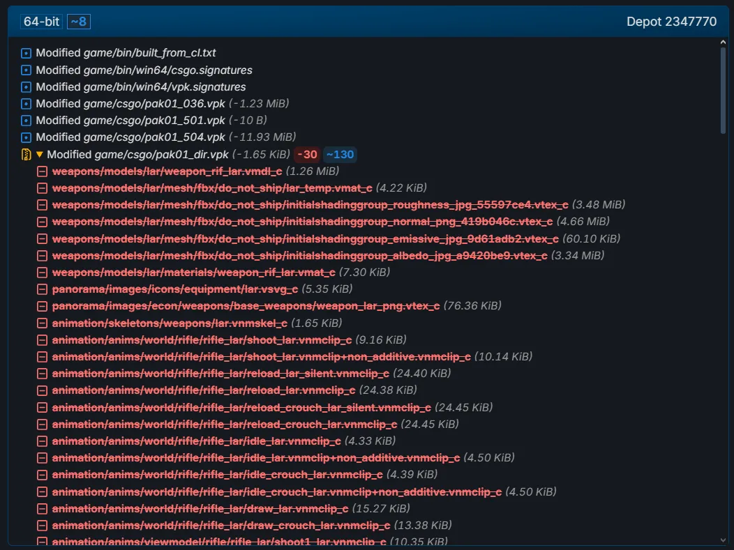 Строчки кода CS2 | Источник: steamdb.info