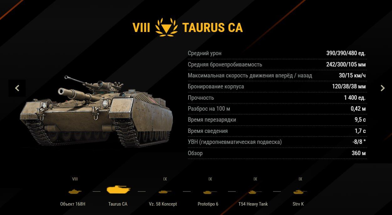 Танк, который может выпасть