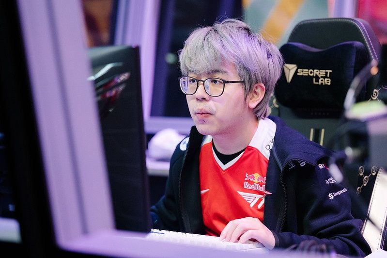 Источник: The International