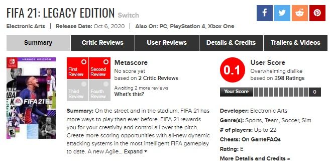Источник: metacritic.com/game/switch/fifa-21-legacy-edition