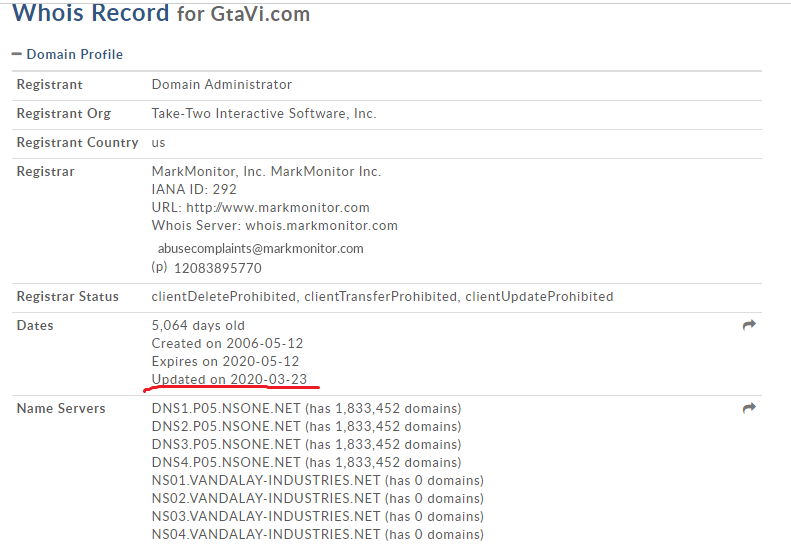 Информация об обновлении сайта GTAVI.com