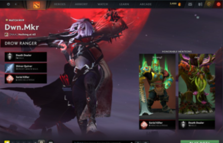 Источник: Dota2.com 