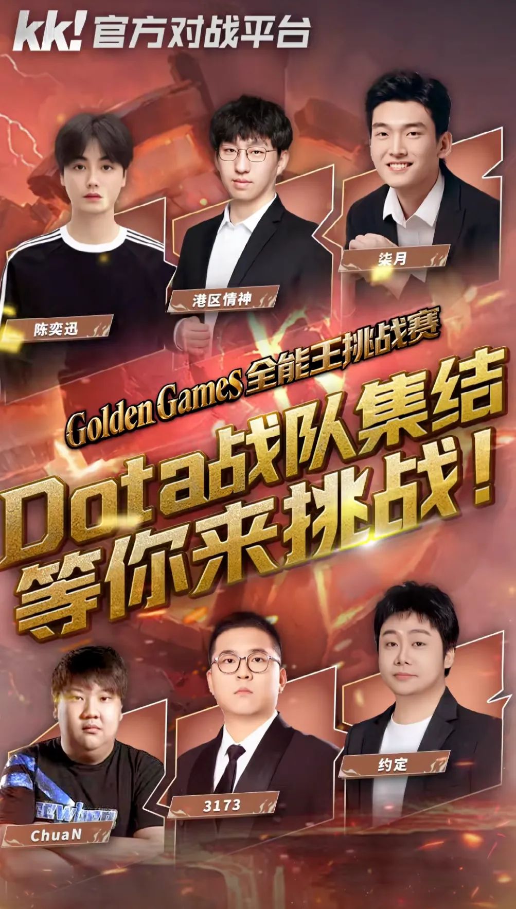 Команда DotA. Источник: mp.weixin.qq.com